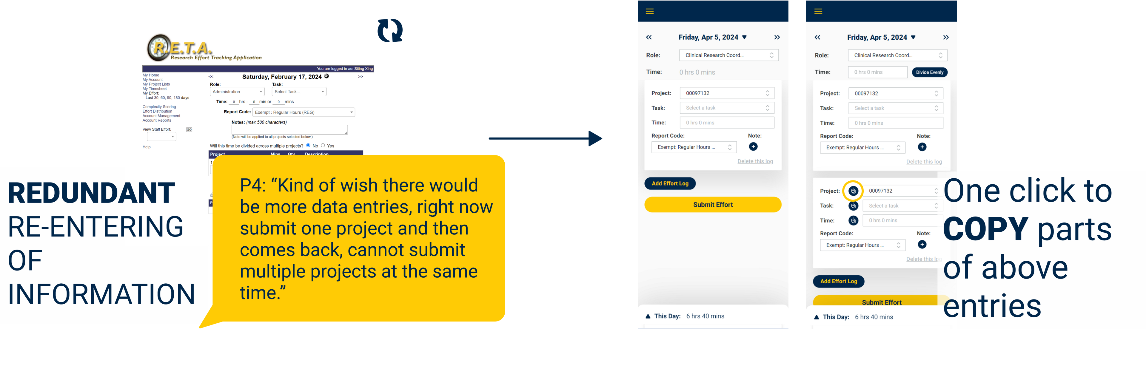 RETA Before and After 4